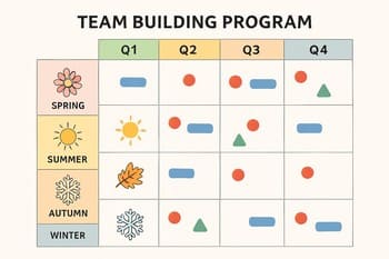 Yılın farklı aylarını gösteren renkli etkinlik planlama panosu
